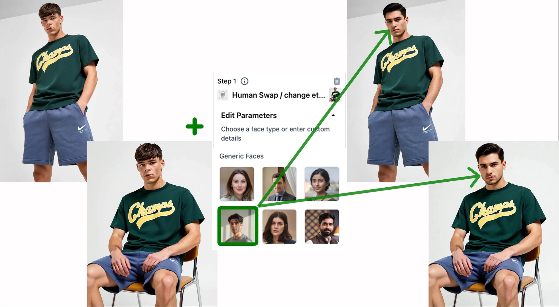 Human/Face Swap for localized catalogs