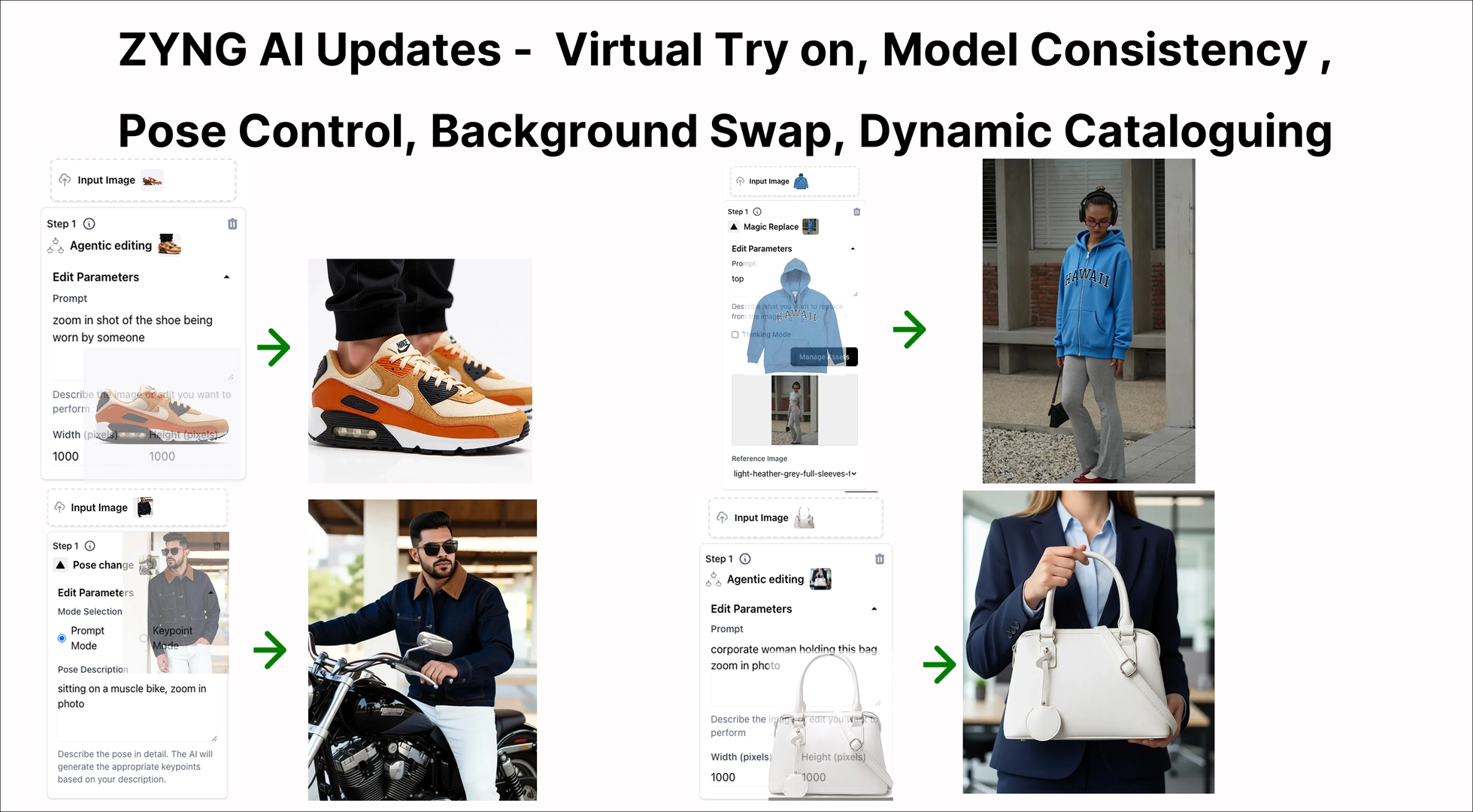 Build Dynamic Catalogs in Minutes