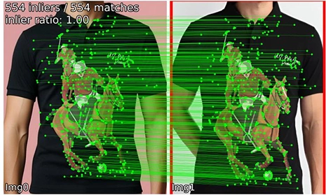 Graphic Contours checkpoint